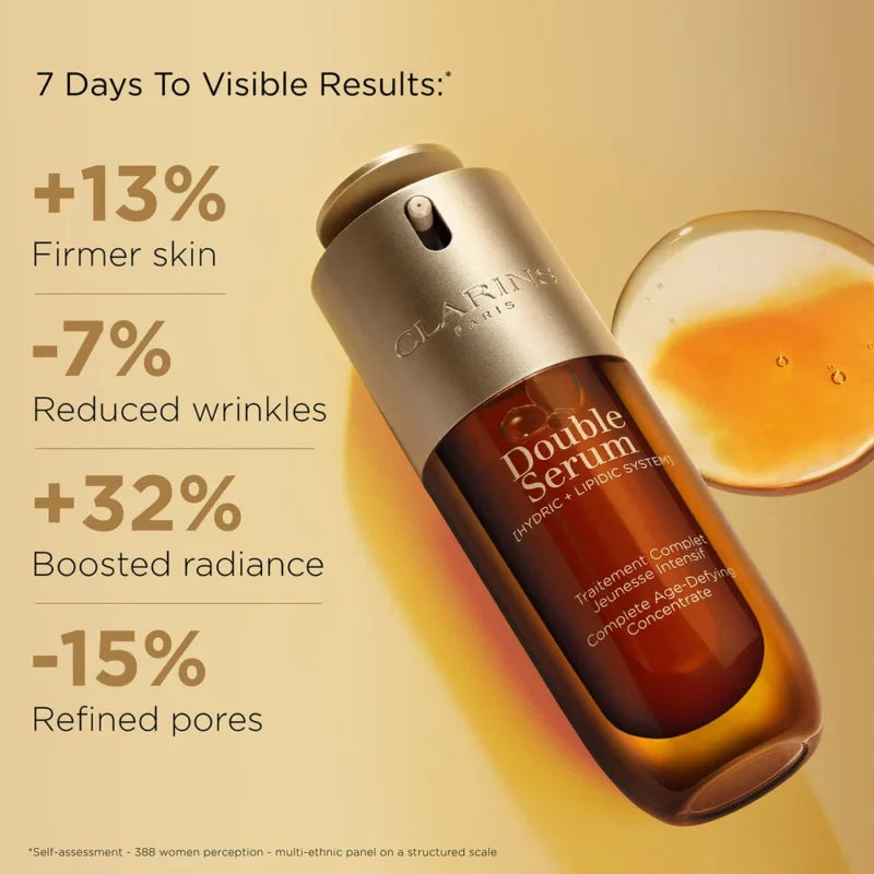 DOUBLE SERUM® – Anti-Aging + Anti-Wrinkle Serum